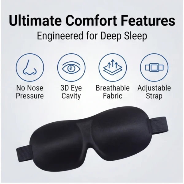 Breathable 3D Adjustable Sleep Mask – Blocks Light, Allows Air Circulation for Eyes, Unisex Comfort Fit